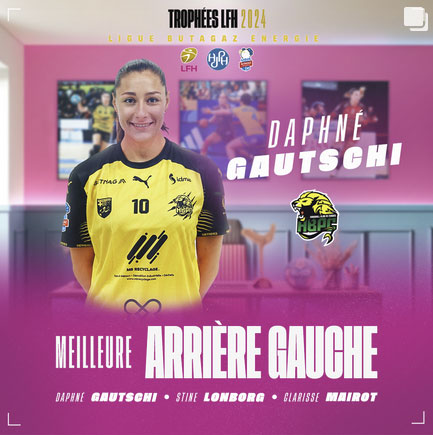 Voting Daphne Gautschi 2023/24